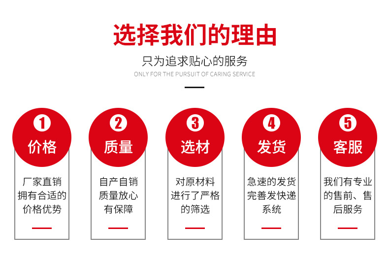 車箱電源鋁型材外殼加工